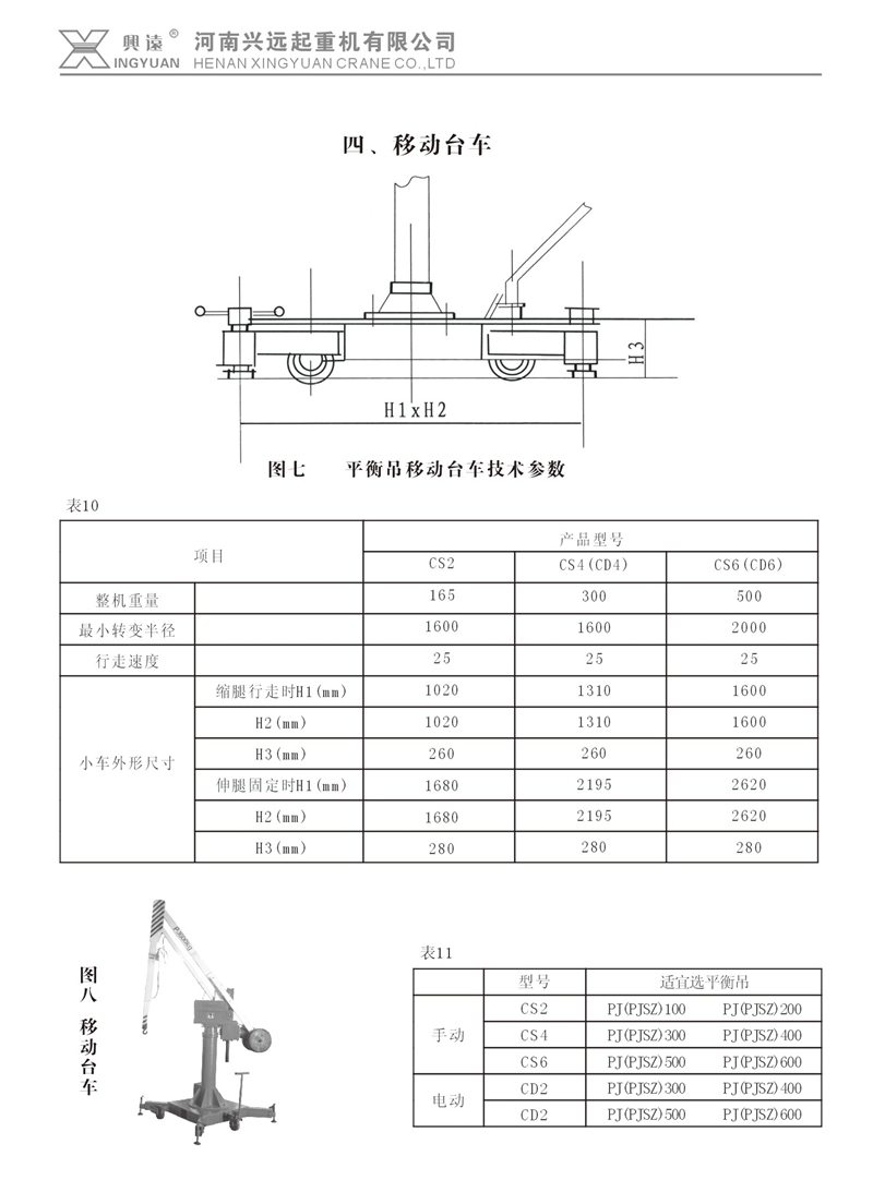 平衡吊台車參數